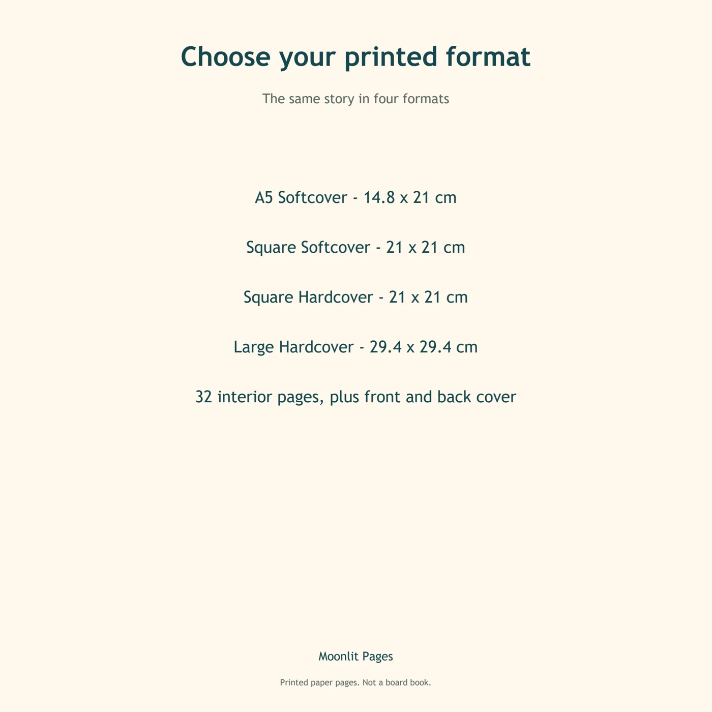 Four printed book formats and dimensions